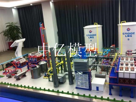 山西大慶煉油廠模型